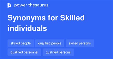 synonym skilled